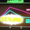 血糖値を上げない奇跡の希少糖プシコースの効果効能【NHK情報LIVEただイマ9月21日】