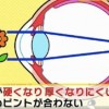 10日で老眼回復!目エクササイズのやり方・方法&食べ物(もずく&紫芋)衝撃速報アカルイミライ9月9日