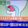 舌を上の歯の裏側につけて首痛&肩こりを解消する方法【ホンマでっかTV1月23日 伊藤和磨】