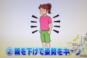 NHKためしてガッテン 腰痛改善15分ウォーキングのやり方/方法【2月6日】