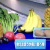 花粉症を悪化させる食べ物&緩和させるれんこんヨーグルト【Nスタ 2月8日】
