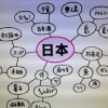 世界一受けたい授業 フィンランド・メソッドの方法【発想/批判的思考力トレーニング2月9日 尾木ママ】