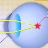 金スマ 視力回復コンタクトレンズ「オサート」の効果/費用【3月22日】