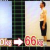 スロージョギングダイエットのやり方と効果【世界一受けたい授業 5月25日】