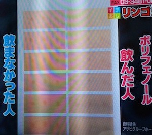 NHKあさイチ りんごポリフェノールのシミ抑制効果【11月9日】