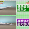 たけしの家庭の医学 第3の腰痛コンパートメント症候群の予防・改善法