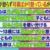 ホンマでっかTV 子どもの正しい叱り方/怒り方/褒め方【2月4日】