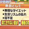 睡眠関連摂食障害の原因